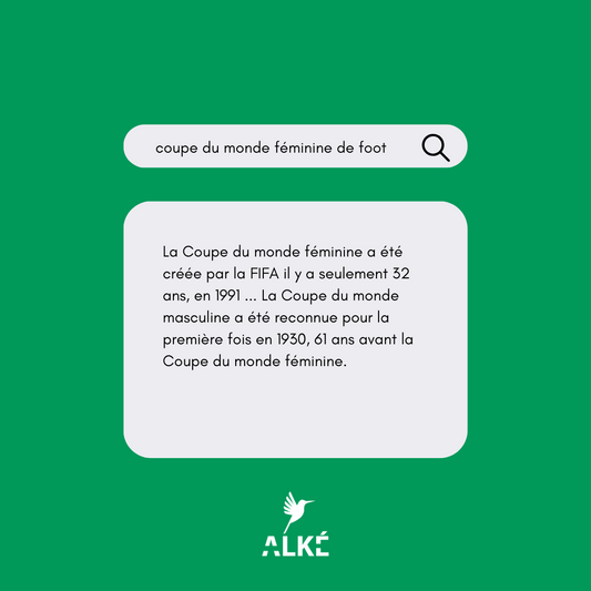 Coupe du Monde féminine 2023